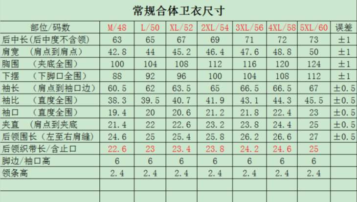 Picture of Gucci Sweatshirt TT _SKUGucciM-5XL11Ln0632970